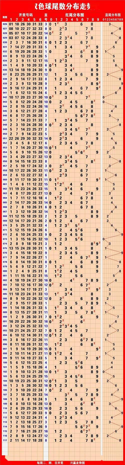 科普二下！旧澳门资料大全正版资料2023年免费_2025最早更新澳彩资料网