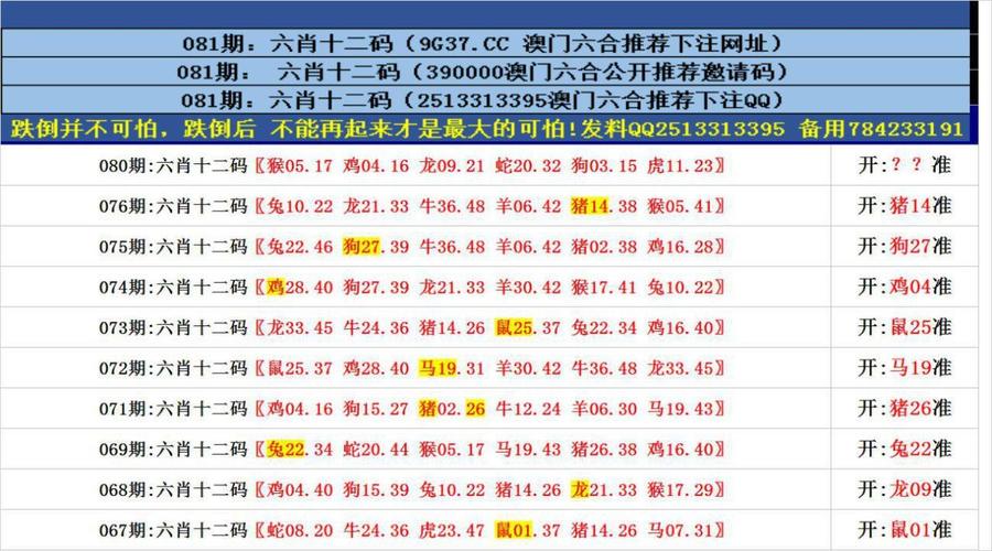 科普二下！澳门精准免费资料大全最新版本_2025最早更新澳彩资料网
